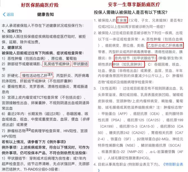 支付宝又一好医保上线，专为父母定制 保险 第8张