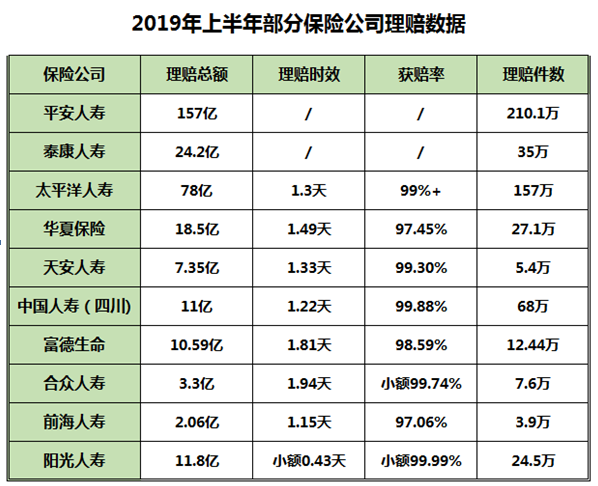 理赔案例分析：女子被确诊为乳腺癌，为什么被保险公司拒赔